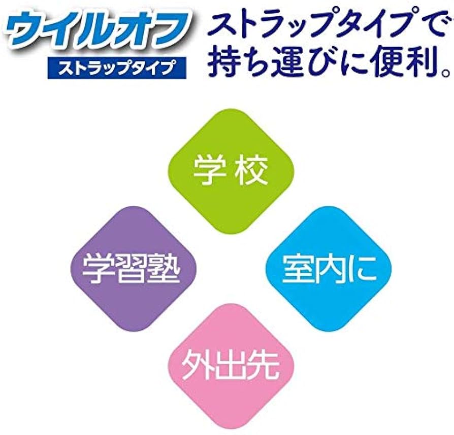 Amazon.co.jp: ウイルオフ ストラップタイプ 60日用 ブルー 【2